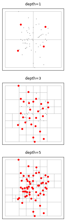 ../_images/quadtree_simplification.png