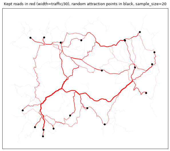 ../_images/rural_traffic.png