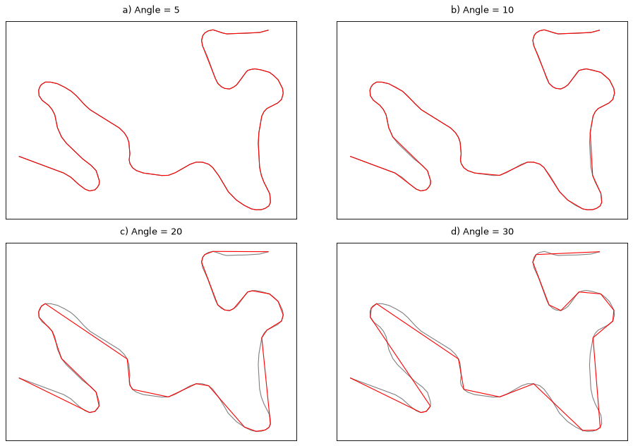 ../_images/simplify_angular.png