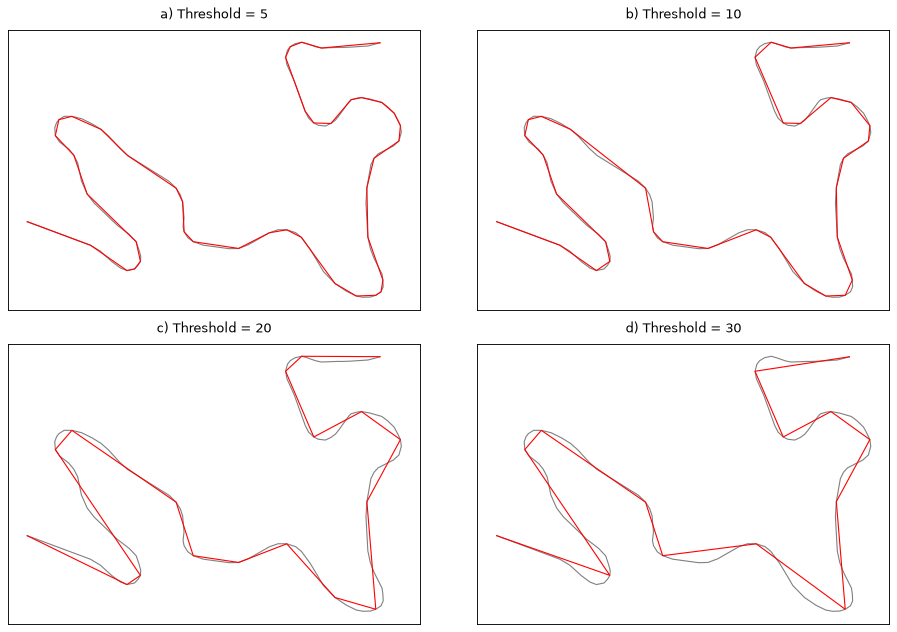 ../_images/simplify_douglas_peucker.png