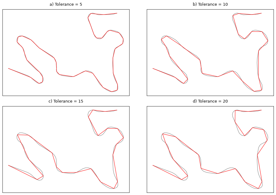 ../_images/simplify_lang.png