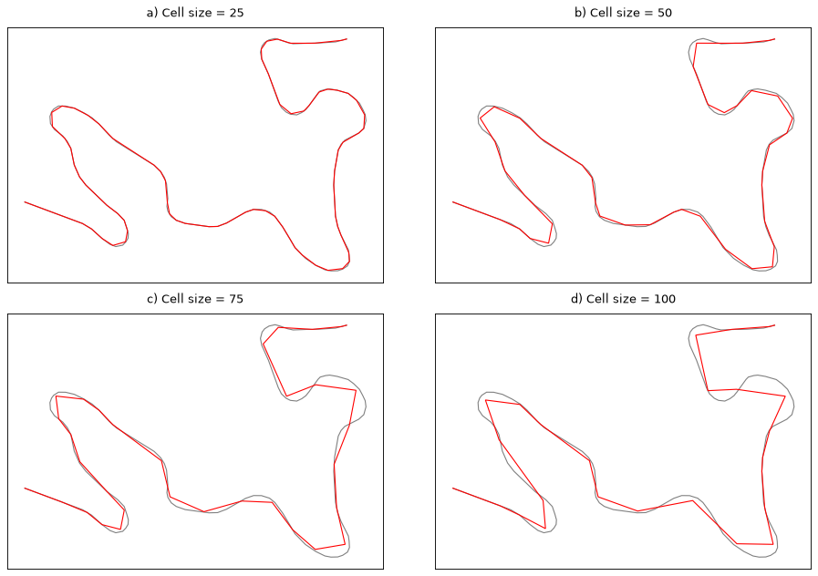 ../_images/simplify_li_openshaw.png