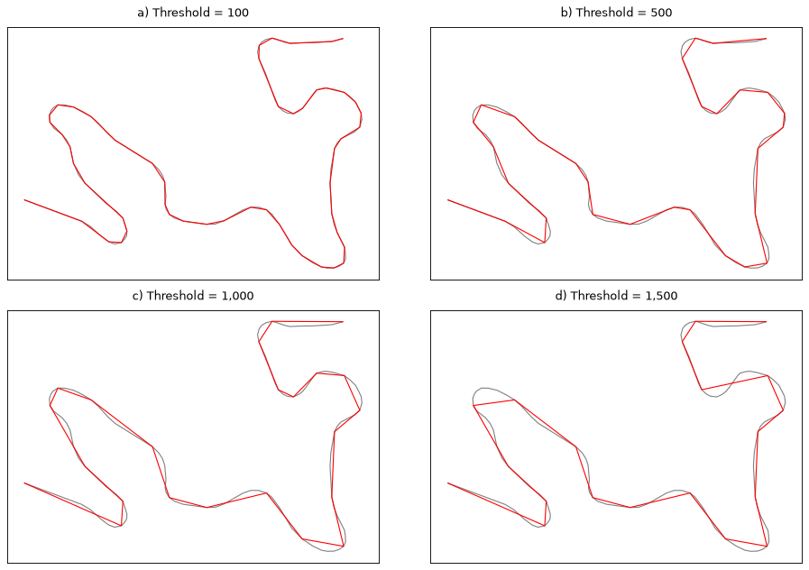 ../_images/simplify_visvalingam_whyatt.png