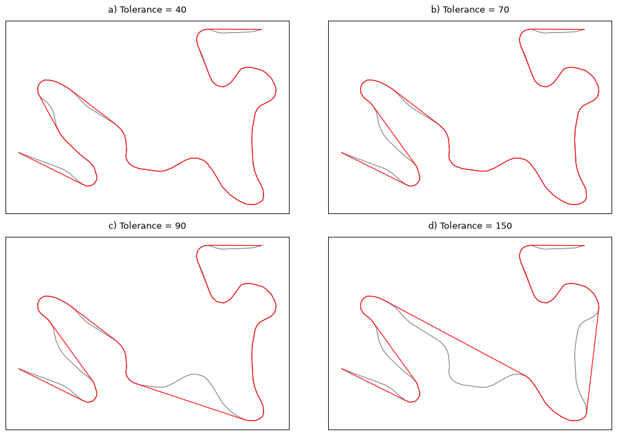 ../_images/simplify_wang_muller.png