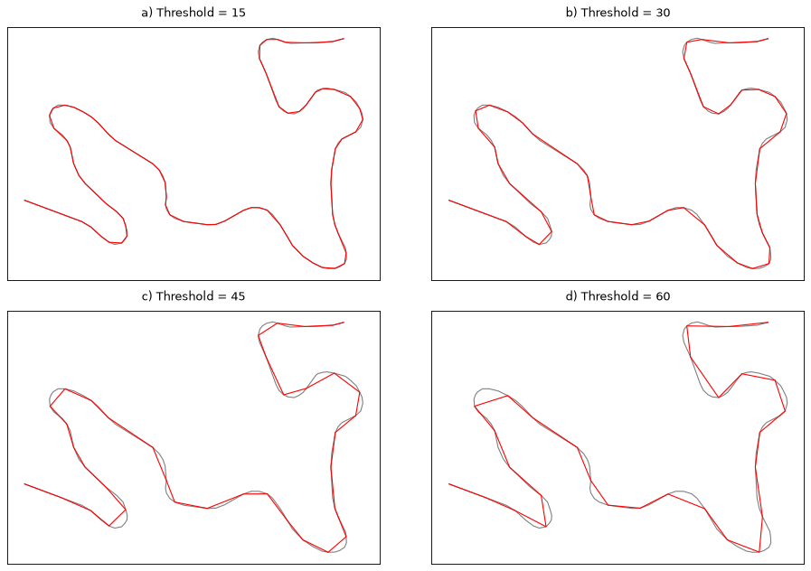 ../_images/simplify_whirlpool.png