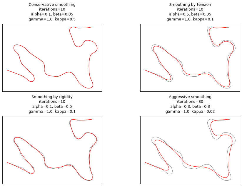 ../_images/smooth_snake.png