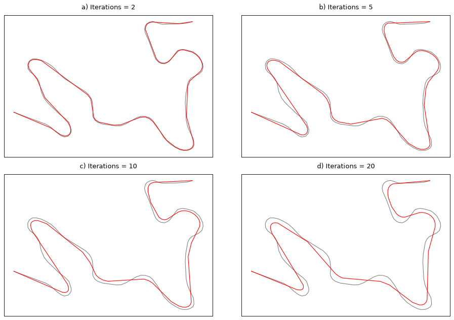 ../_images/smooth_topographic.png