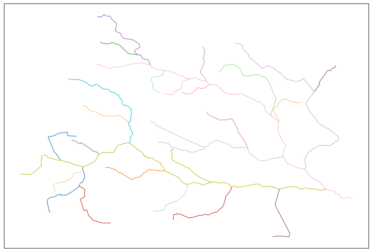 ../_images/strokes_rivers.png