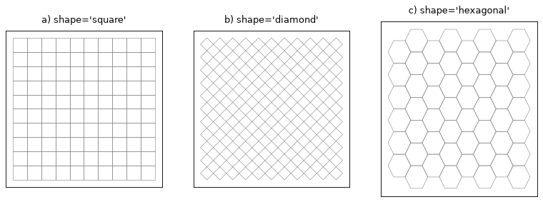 ../_images/tessellate.png